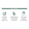 Packtowl Personal Face Towel Sage