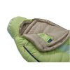 Therm A Rest Boost 650 Sovepose 32F/0C Regulr