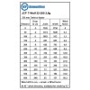 JCP T-Wolf 22-250Rem 2.6g