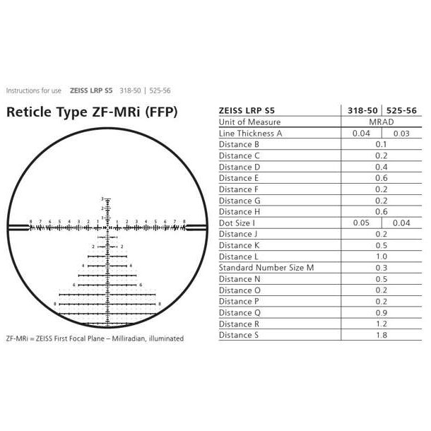 Zeiss LRP S5 5-25x56 ZF MRI Sigtekikkert - MRAD