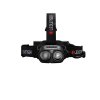 Ledlenser H19R Core Pandelampe