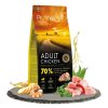 Profine Adult Chicken Hundefoder 12kg