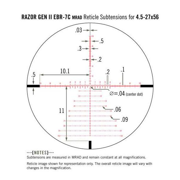 Vortex Razor HD GEN II  4,5-27x56 EBR-7C MRAD Sigtekikkert